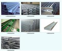 银川市义恒和电缆桥架与配电设备最新供应解析